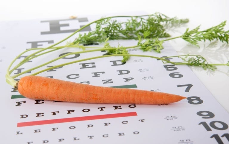 nutrition and eye health